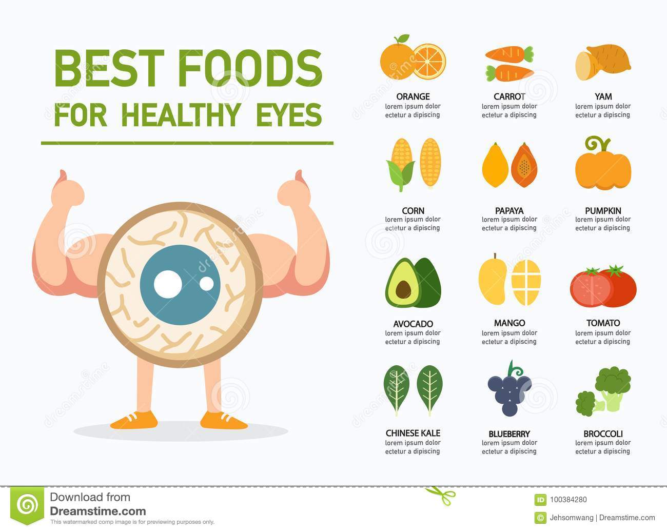 Eye Berry For Healthy Eyesight Diet