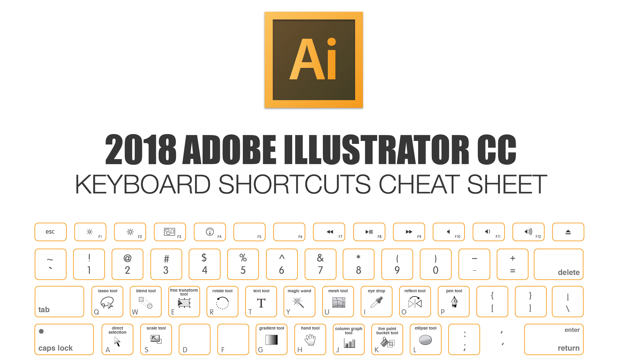 Adobe Photoshop Dreamweaver Illustrator For Mac